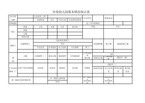 幼儿园基本情况统计表