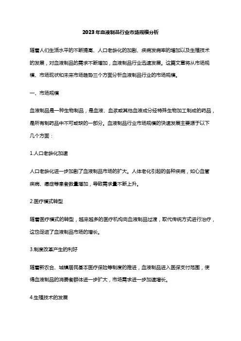 2023年血液制品行业市场规模分析