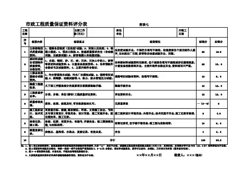 市政工程竣工验收表格(范文)