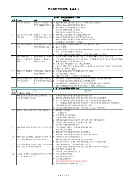 JCI标准第4版(最简版)