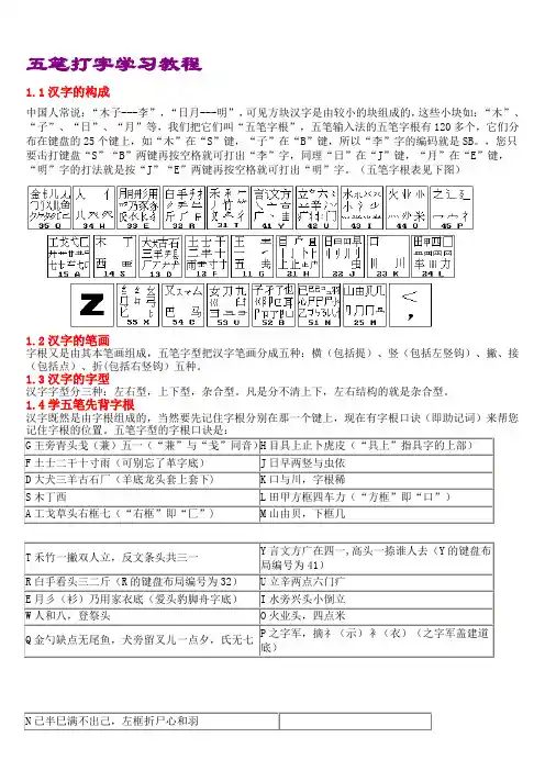 五笔口诀和字根表