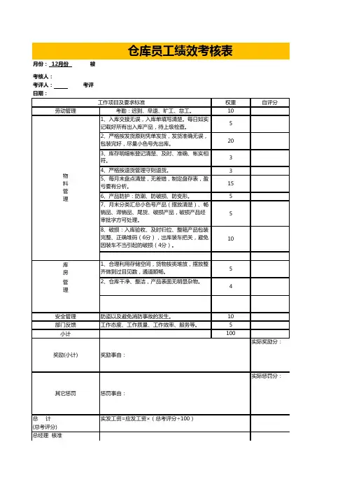 仓库员工绩效考核评价表EXCEL模板(完整版)