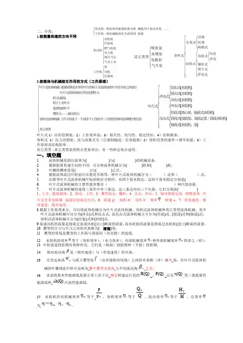 武大流体机械满分必备
