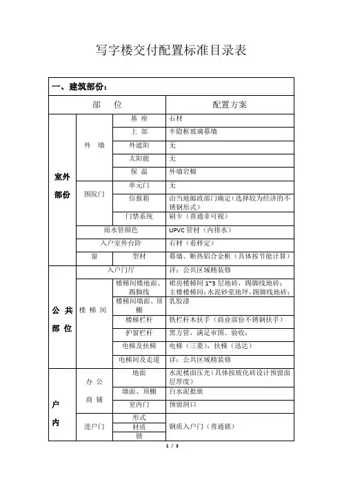 办公楼交付标准