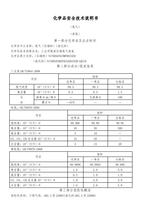 化学品安全技术说明书(氮气)