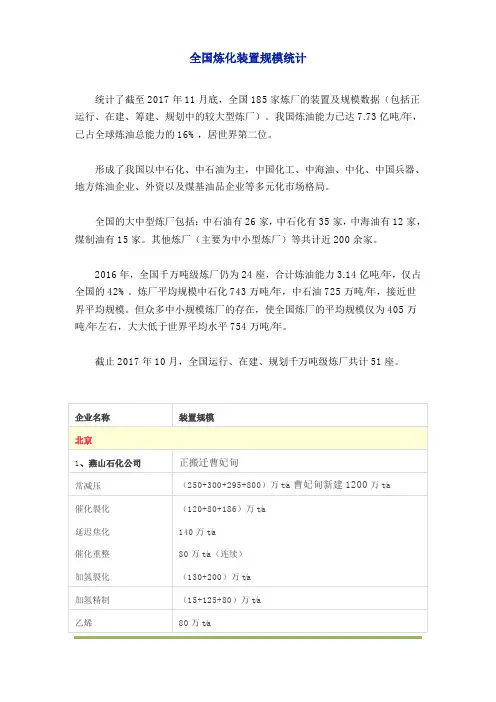 全国炼化装置规模统计表(一~十全部汇总)