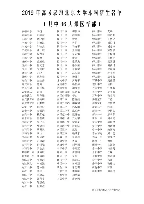 2019年江西高考录取北京大学本科新生名单