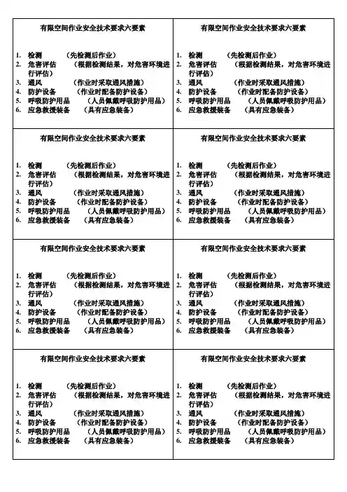 有限空间作业安全技术要求六要素