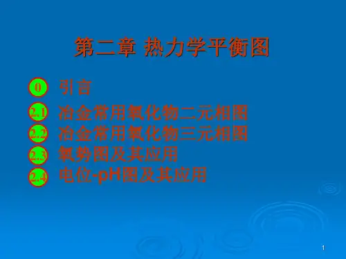 冶金原理(第二章)