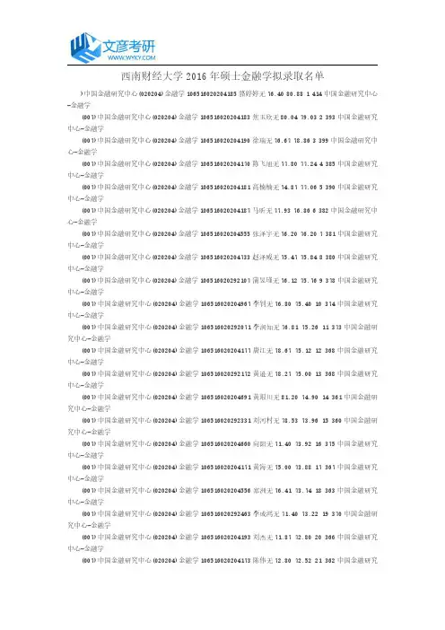 西南财经大学2016年硕士金融学拟录取名单