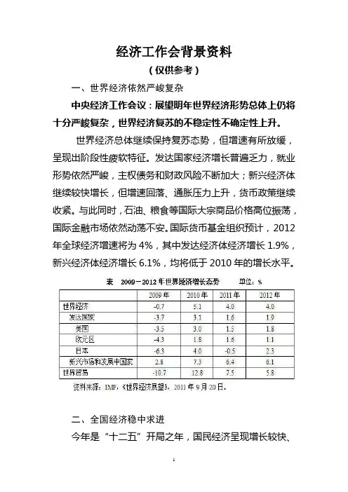 经济工作会背景资料