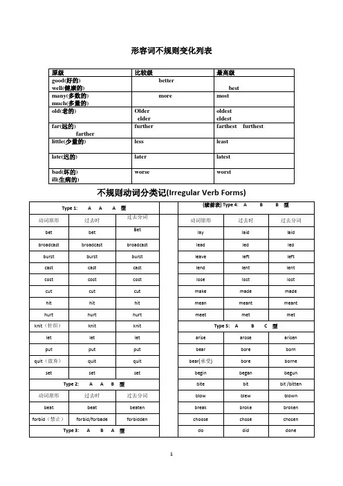 形容词不规则变化列表