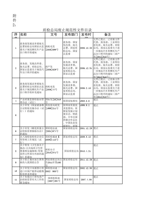 2013 70号文