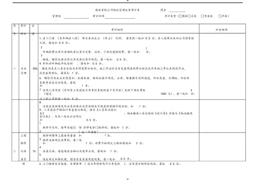 物业品质检查表