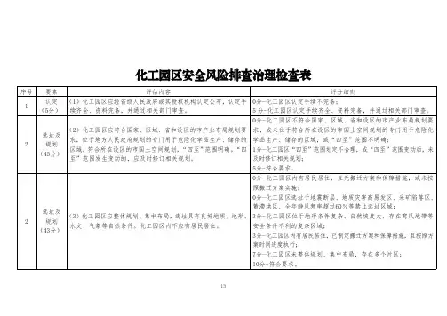 化工园区安全风险排查治理检查表 2023版