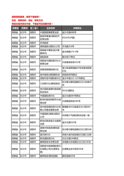 新版湖南省长沙市浏阳市旅行社企业公司商家户名录单联系方式地址大全101家