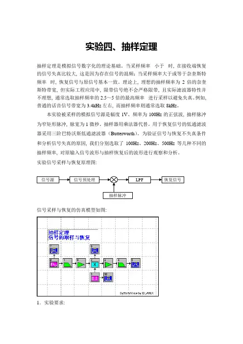 实验四、抽样定理