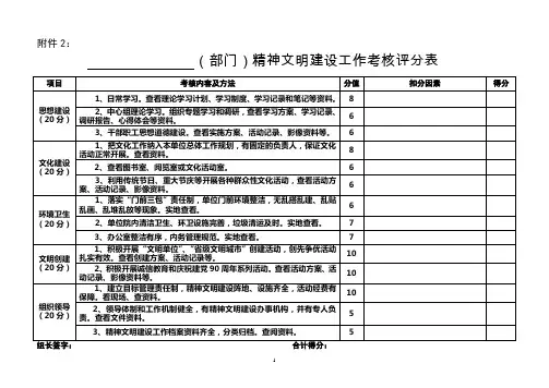 精神文明建设考核实施细则