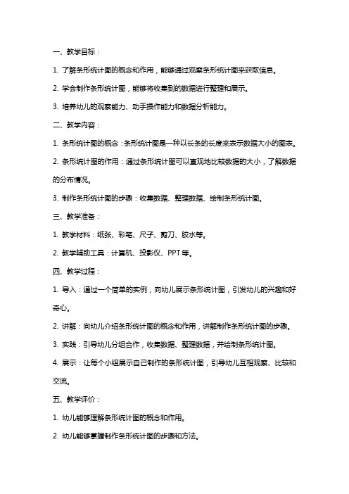 大班数学条形统计图教案
