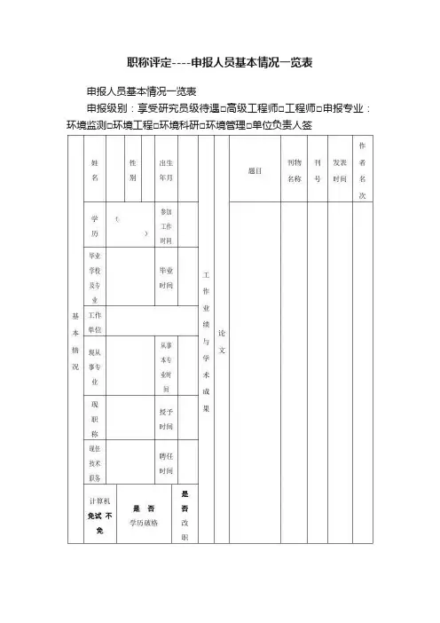 职称评定----申报人员基本情况一览表