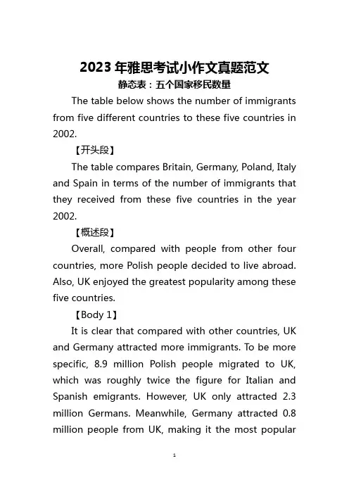 2023年雅思考试小作文真题范文