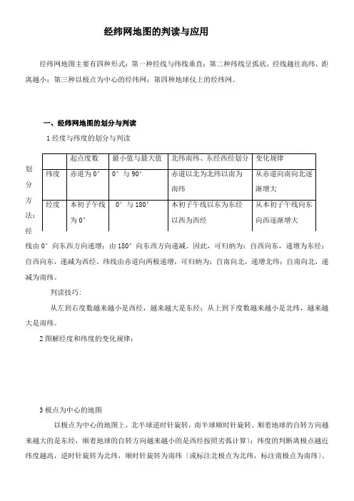 2022年 初中地理读图指导经纬网地图的判读与应用63