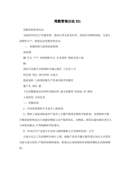 尾数管理办法321