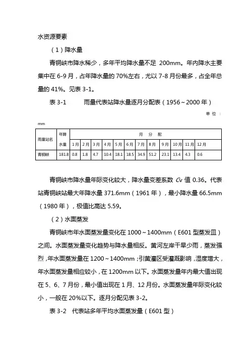水资源要素