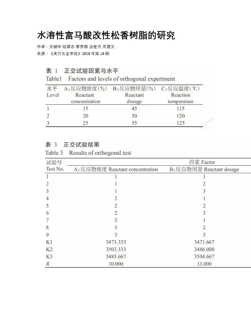 水溶性富马酸改性松香树脂的研究