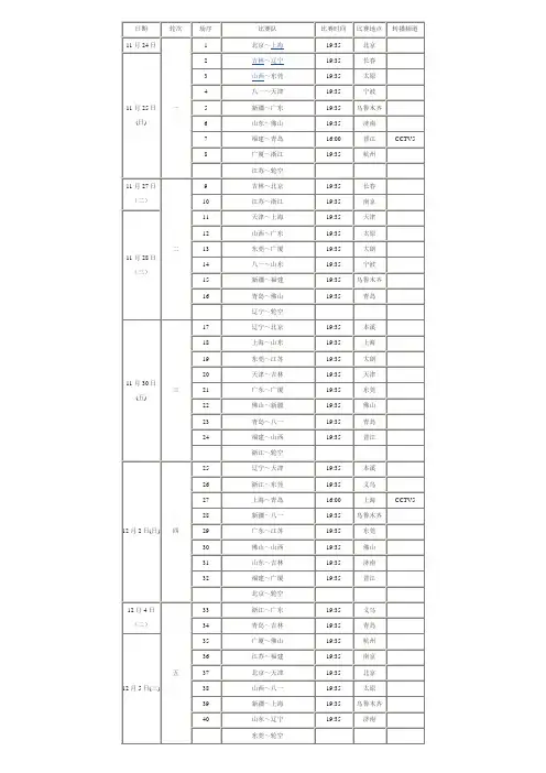 2012-2013中国男子篮球职业联赛竞赛日程表