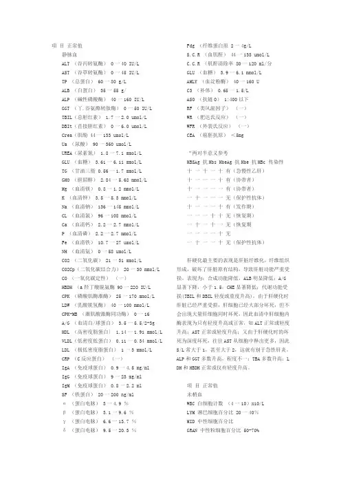 医学检验正常值