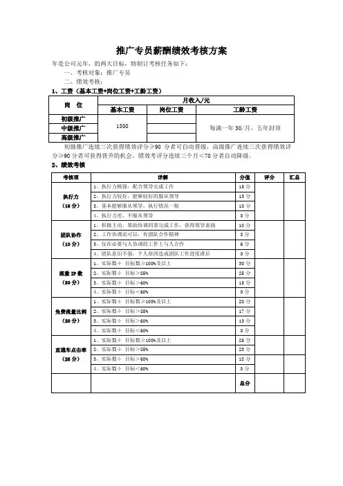推广专员薪酬绩效考核方案