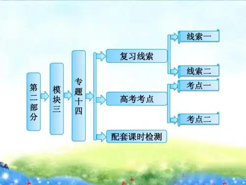 模块三 信息文明时代的中国和世界 专题十四 近代以来世界的科学发展历程和19世纪以来的世界文学艺术课件