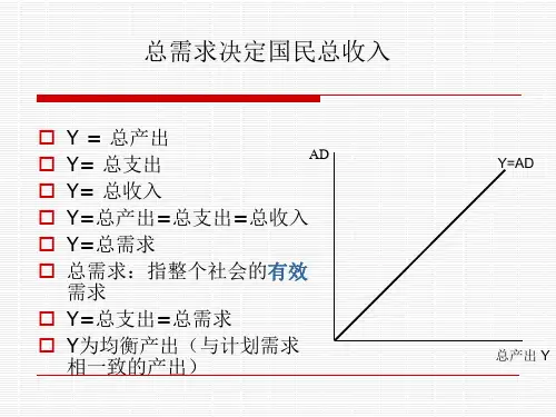 总需求均衡分析国民收入决定理论