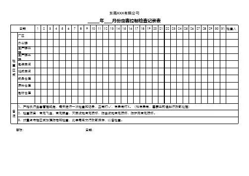 工厂虫害控制检查记录表