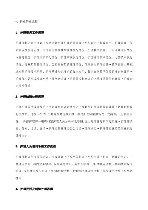 护理管理流程