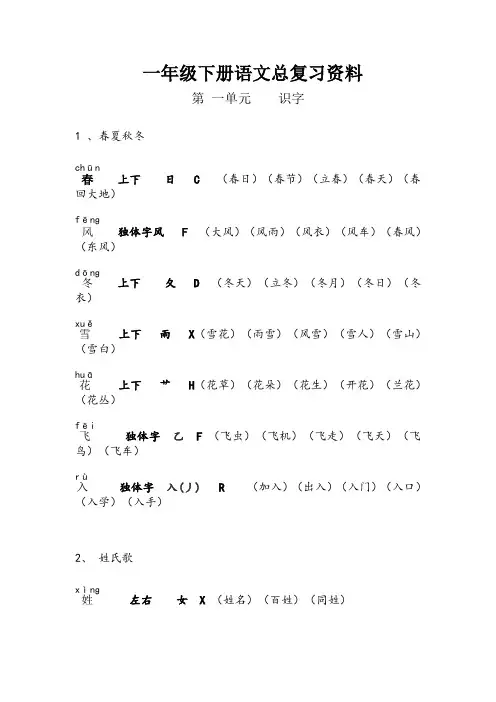 2018年部编版小学一年级语文下册各单元总复习资料(生字组词多音字形近字近反义词日积月累)