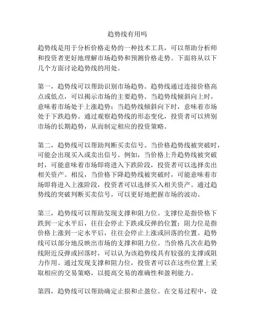趋势线有用吗