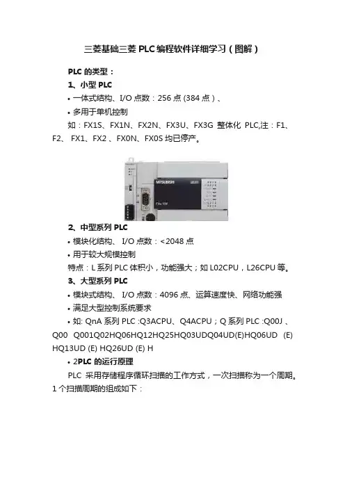 三菱基础三菱PLC编程软件详细学习（图解）