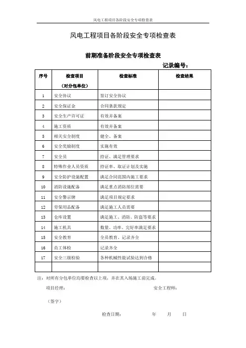 风电工程项目各阶段安全专项检查表