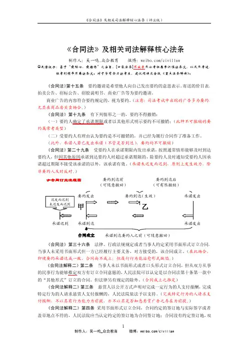 【核心法条之《合同法》】吴一鸣制作