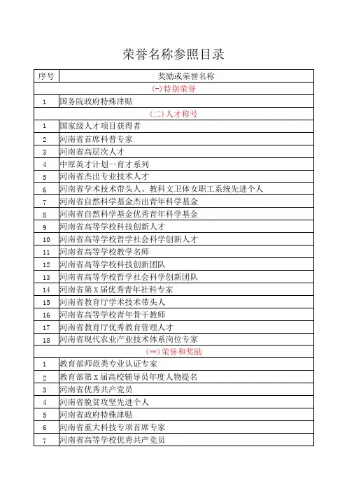 荣誉名称参照目录