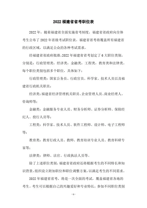 2022福建省省考职位表