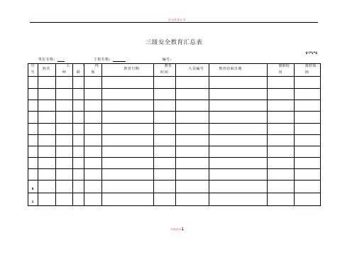三级安全教育汇总表
