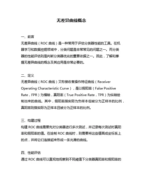 无差异曲线概念