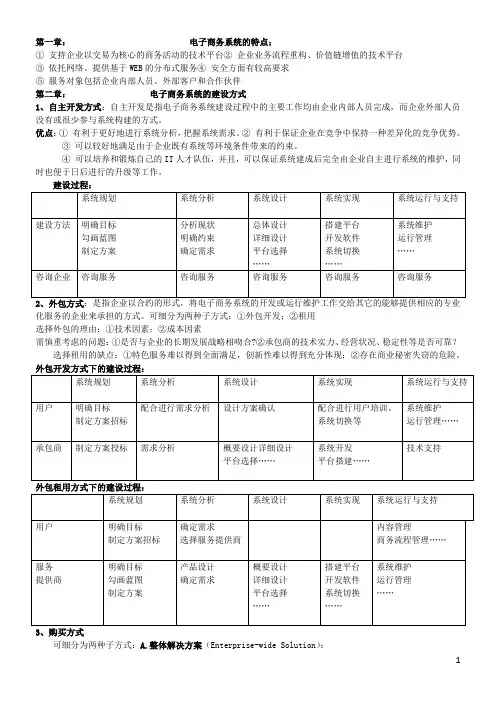 电子商务网站建设与管理