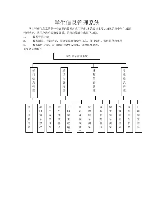 学生信息管理系统开发说明书