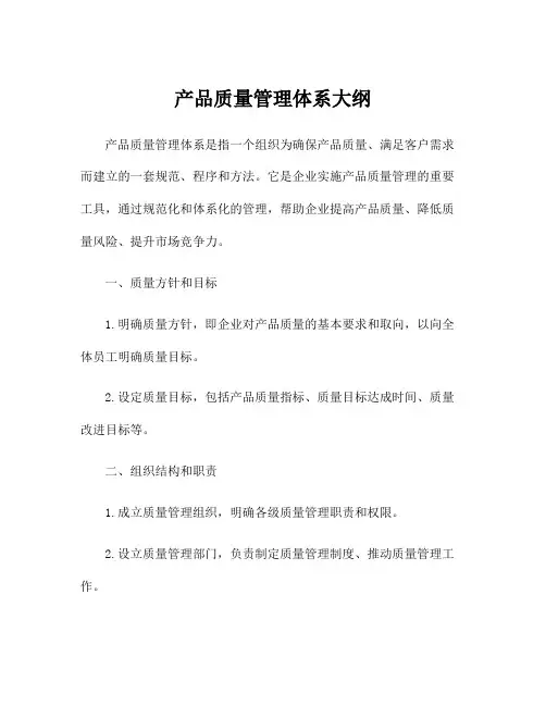 产品质量管理体系大纲