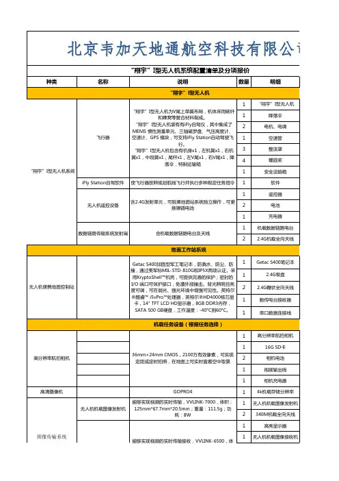 “翔宇”I型无人机系统配置清单及报价