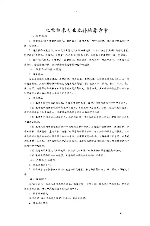 生物科学专业(师范)本科培养方案